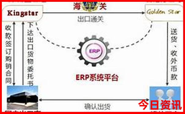到东北旅游怎么选路线